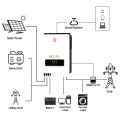 GOOTU 7.2KW Hybrid Solar Inverter